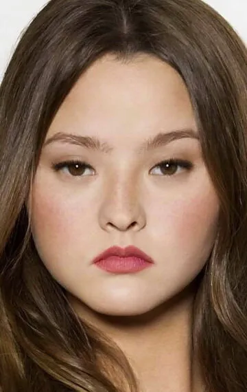 Фотография актёра Девон Аоки